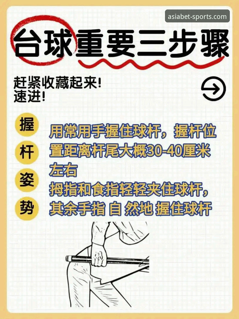 BET亚洲版体育竞技乐趣评测指南：新手快速上手指南与实用技巧分享
