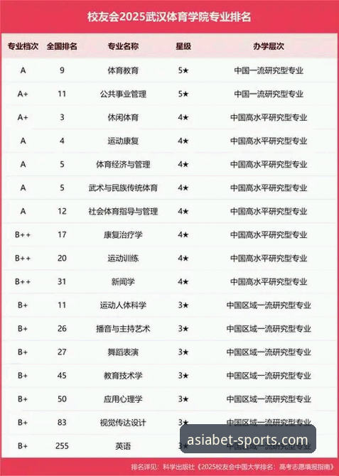 BET亚洲版体育正版平台2025最新动态：专业体育竞猜体验全面升级